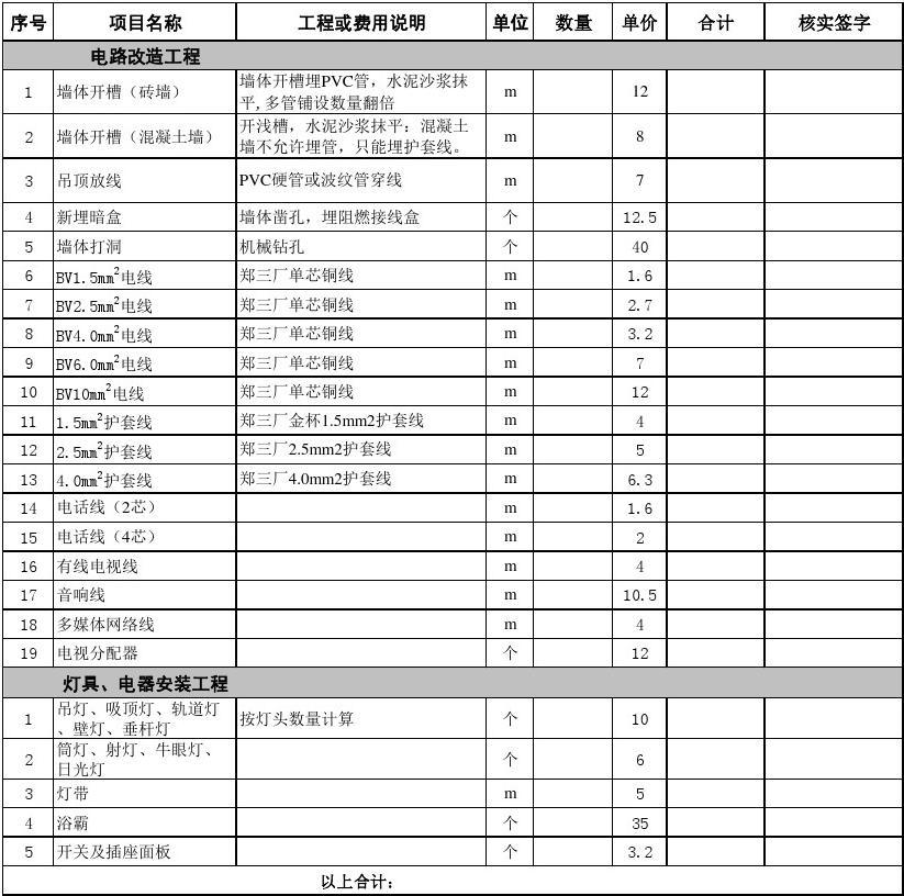 学校九游体育结算需要准备_九游体育水电结算单_水电维修工抢单平台