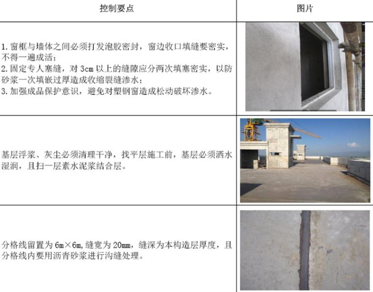 棚户区保障房工程质量控制及交房验收标准图集（21项工程，附图）