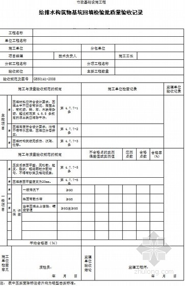 广东市政工程全套统一用表（2010）