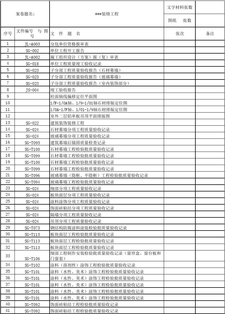 装饰竣工验收报告_竣工资料_装饰九游体育竣工资料目录