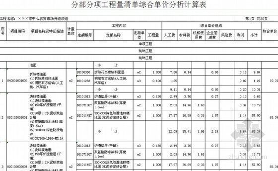 [福建]2013年农贸市场天棚及路面拆除改造工程量清单预算及编制说明（土建+安装+装饰）