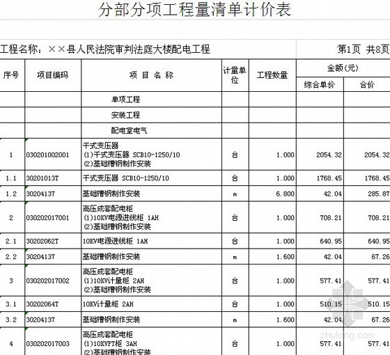 [福建]2013年法院办公大楼配电工程量清单预算（编制说明+定额项目）