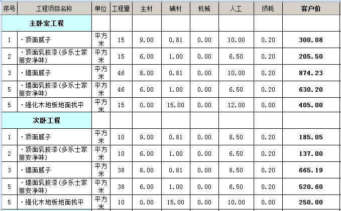 基九游体育预算_九游体育涂料预算_九游体育价格预算