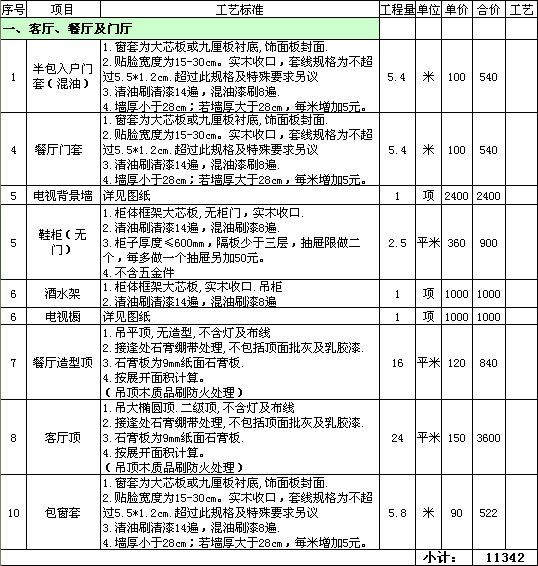 防水公司门面九游体育效果图大全_九游体育做防水_防水九游体育报价单