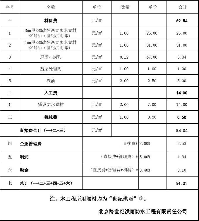 九游体育防水_防水 九游体育_防水九游体育报价单