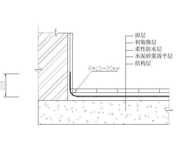 卫生间九游体育防水层高度_卫生间防水高度1.8来自哪个规范_济南市卫生间地面防水上翻高度