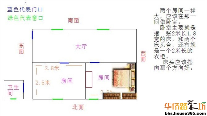 阳宅家居风水铁口直断_走马阴阳风水看阳宅_地理风水阳宅十书