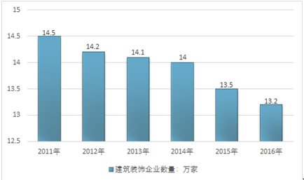 九游体育客户问答_淘宝九游体育模板市场_九游体育市场调研问答