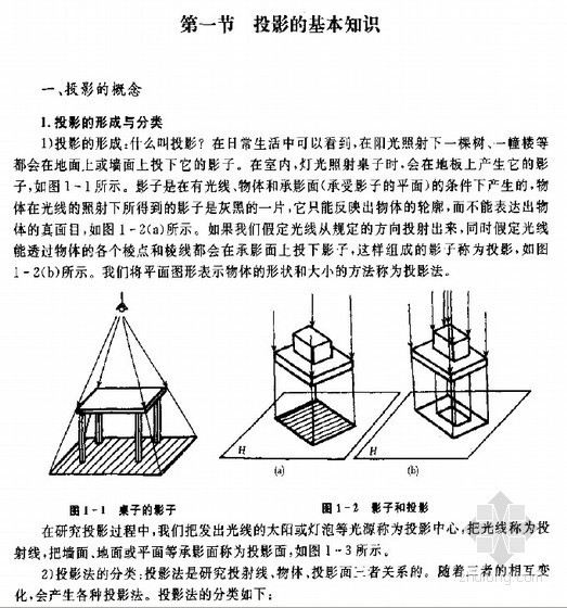 给排水工程施工图识读讲义（265页）