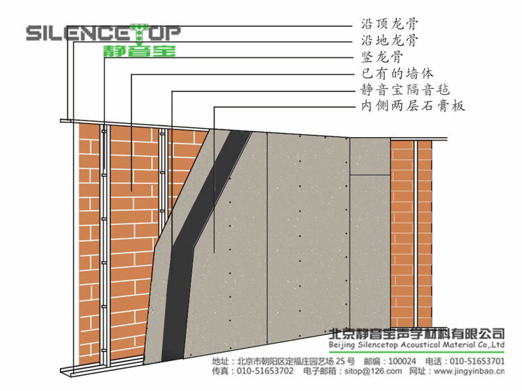 新房九游体育油漆工进场施工步骤_深圳施工九游体育哪家好_九游体育静音施工