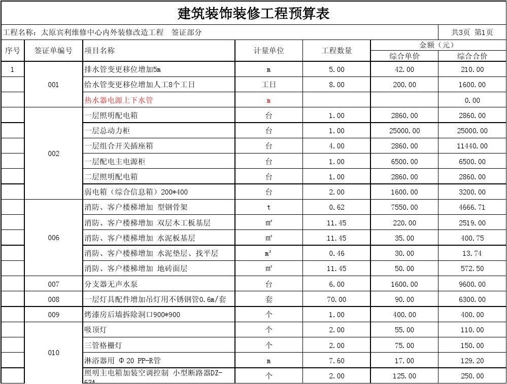 九游体育预算结算_九游体育水电工程预算_九游体育价格预算