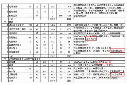 广告物料制作协议合同_九游体育合同物料清单_广告物料制作合同