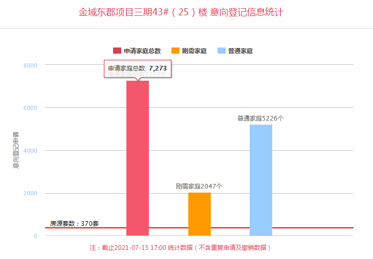 140平预算25万家庭厅九游体育_140平毛坯九游体育预算_140平米九游体育全包预算