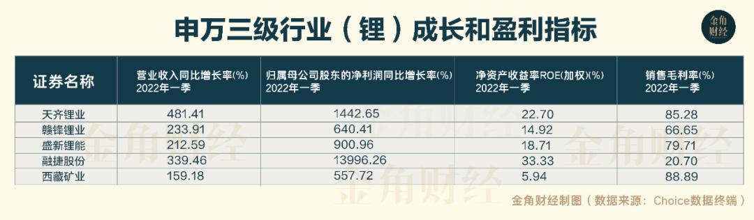 徐翔妻子罪有应得_华春莹连举数例回应赴澳旅行提醒_徐翔妻子应莹回应