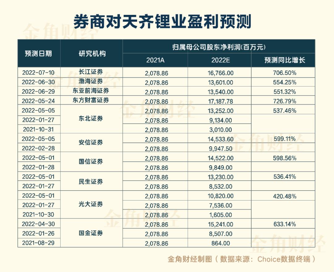 徐翔妻子应莹回应_华春莹连举数例回应赴澳旅行提醒_徐翔妻子罪有应得