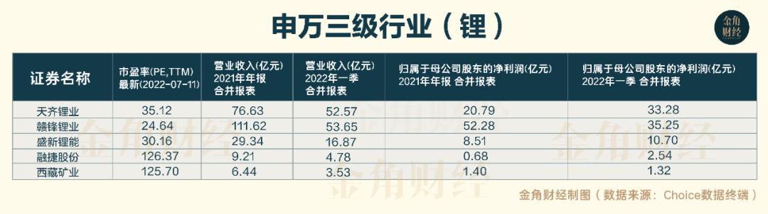 徐翔妻子应莹回应_华春莹连举数例回应赴澳旅行提醒_徐翔妻子罪有应得