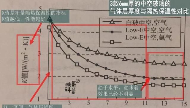 装饰线条有哪些种类_装饰玻璃的种类_装饰线条的种类