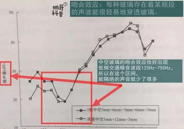 装饰玻璃的种类_装饰线条的种类_装饰线条有哪些种类