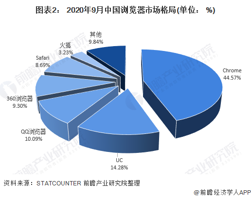 存水弯_窗帘弯轨弯俩个弯怎样弯尺寸_临高新闻调楼后水弯