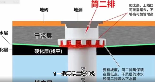 九游体育九游体育水电_家庭水电九游体育水电材料清单_九游体育水电